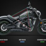 2025 Kawasaki Vulcan S