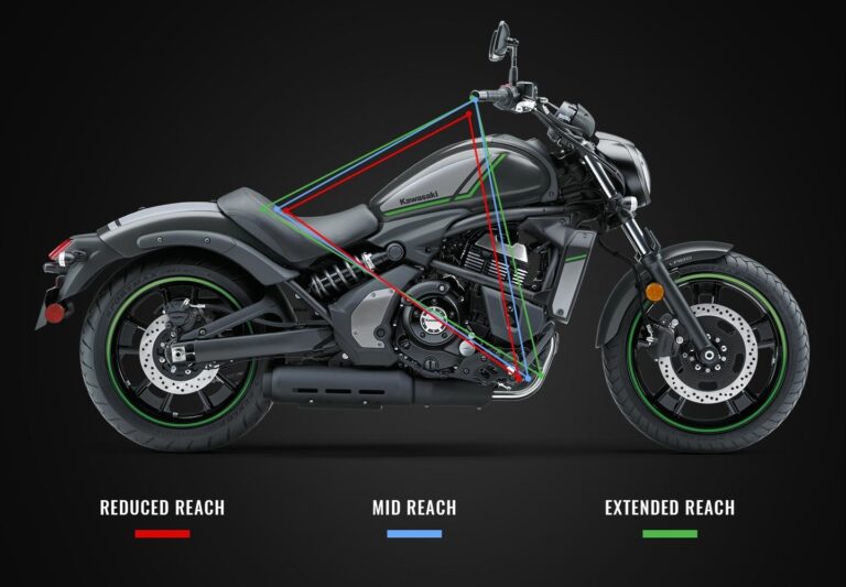 2025 Kawasaki Vulcan S