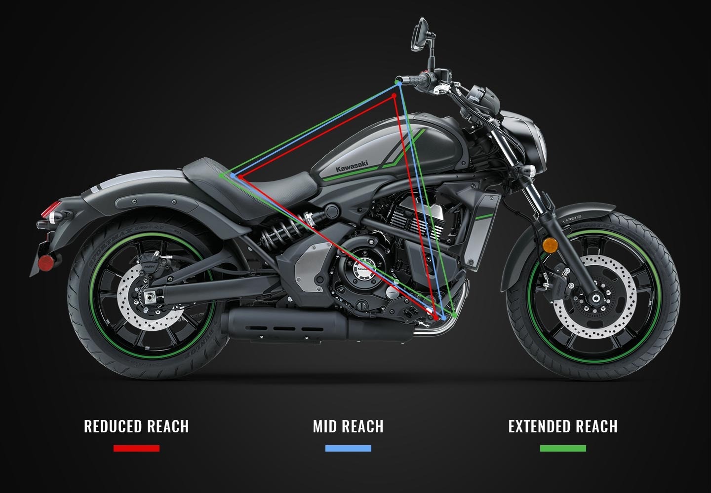 2025 Kawasaki Vulcan S